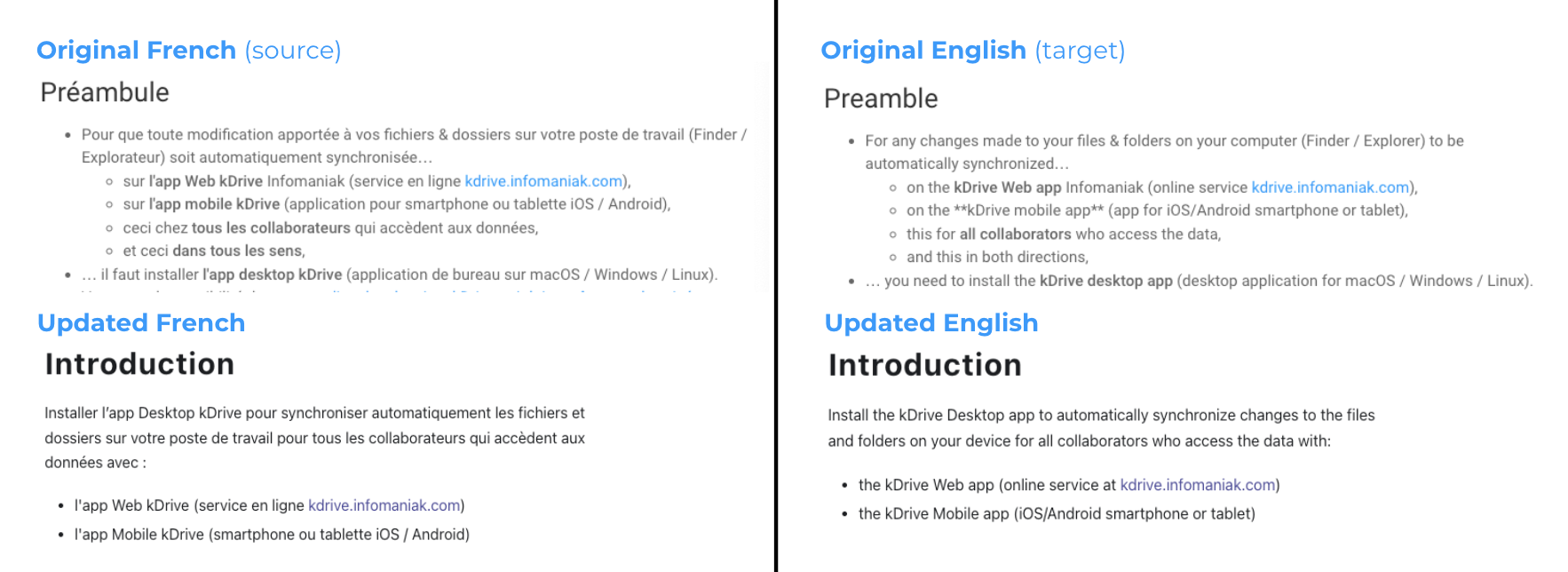 Example of literal English translations